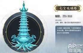 斗罗：七宝琉璃塔？魂兽塔啊！章节列表